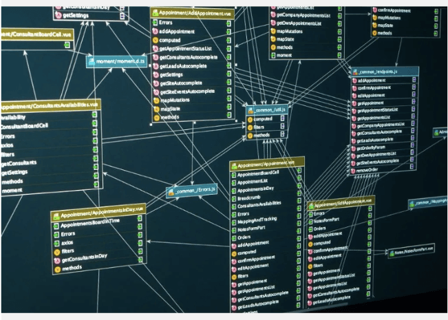 Creació i Gestió de Bases de Dades per a l'Anàlisi de Dades
