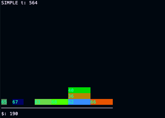 Control de magatzems