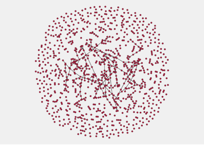 Simulació de propagació d'epidèmies